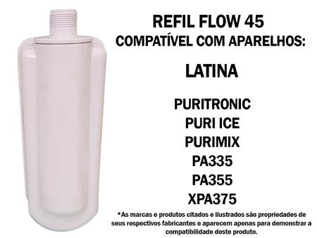 Imagem de Kit 4 Filtro Refil Para Purificador de Água Latina - modelos 335 - 355 - 375 - PURITRONIC - PURIMIX - PURI ICE