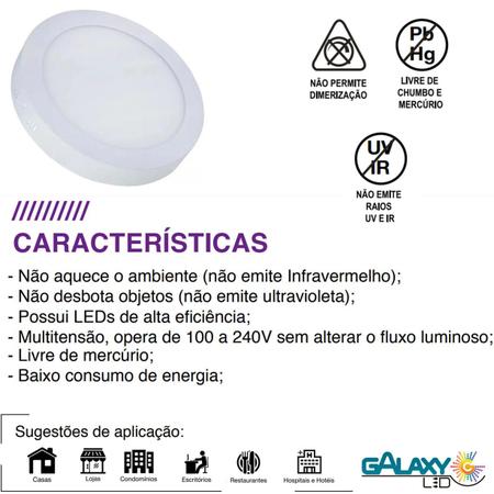 Kit 4 Painel Plafon Redondo Sobrepor 12W Branco Neutro 4000k - Galaxyled Imagem de Kit 4 Painel Plafon Redondo Sobrepor 12W Branco Neutro 4000k