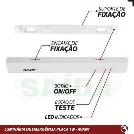 Imagem de Kit 4 Placa Sinalização Saída 6000k Led 2 Lados Bivolt 1w Verde - Avant