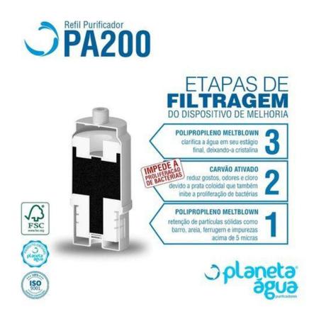 Imagem de Kit 4 Refil Para Filtro 3M Aqualar Ap200, Planeta Água Fit