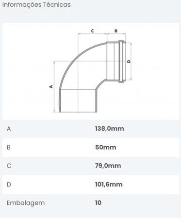 Imagem de Kit 5 Curva 90 Esgoto Fortlev 100mm Curta