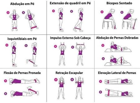 Imagem de Kit 5 Faixas Elásticas Funcional Treino Pilates Fisioterapia