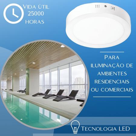 Imagem de Kit 5 Luminária Painel De Teto 24W Sobrepor Redonda Led 3000K Branco Quente Forro Pvc Gesso Quarto Cozinha Sala Banheiro