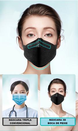 Boca Anime Fabricante grossista da gripe aviária 50 PCS criança 3ply  descartáveis Madical não tecidos de Máscara - China Máscara facial,  descartáveis de Máscara 3 ply descartáveis