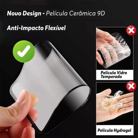 Pelicula iphone 13 pro max / 13 Pro NanoGel Gel + Kit limpeza
