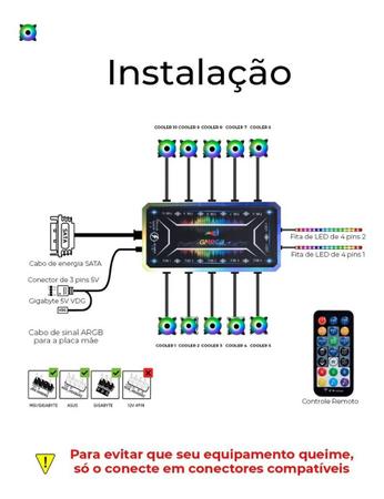 Imagem de Kit 6 Fan Cooler RGB 120mm LED + Controladora + Controle Remoto Ventoinha Gabinete PC Gamer Desktop