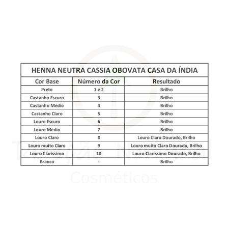 Imagem de Kit 6 Henna Po Neutra Cassia Obovata Casa da India