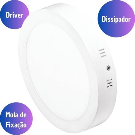 Imagem de Kit 7 Luminárias Sobrepor Redonda 24W LED 3000K