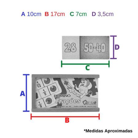 matemática lúdica com formas geométricas: DOMINÓ DAS FRAÇÕES