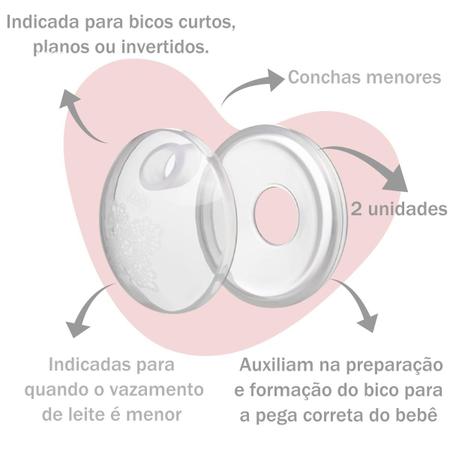 Imagem de Kit Amamentação Maternidade Pós Parto com Bomba de tirar Leite Protetor de Mamilo Concha para Amamentação e Recipiente para Armazenar Leite