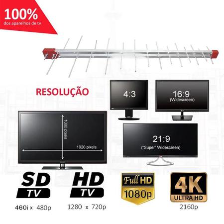 Imagem de Kit Antena Digital 4K Externa Log 16 elementos Mastro 45 cm e Cabo Coaxial 12 metros