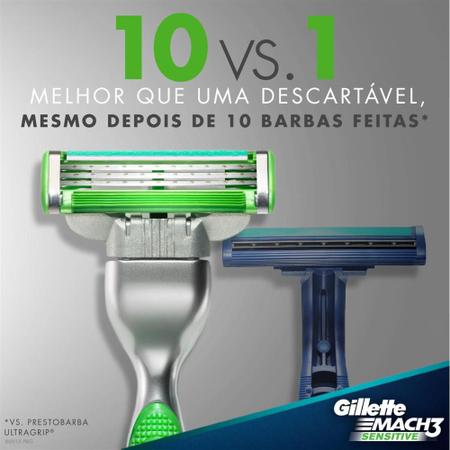 Imagem de Kit Aparelho Gillette Mach3 Sensitive + 16 Cargas Mach3 Sensitive