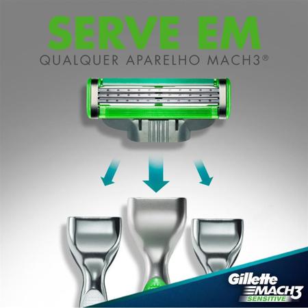 Imagem de Kit Aparelho Gillette Mach3 Sensitive + 16 Cargas Mach3 Sensitive