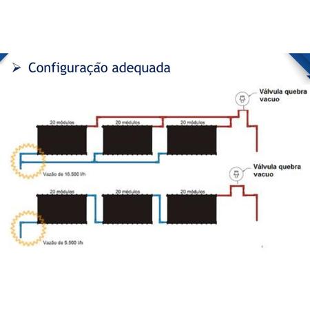 Imagem de Kit aquecimento solar piscina 13 placas 3mt + válv quebra vá