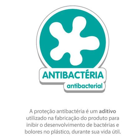 Kit Baby Ursa Prato Térmico Tigela com Ventosa Pote Papinha Caneca Trio Porta Chupeta - Plasútil Imagem de Kit Baby Ursa Prato Térmico Tigela com Ventosa Pote Papinha Caneca Trio Porta Chupeta