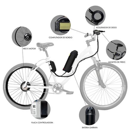 Imagem de Kit Bicicleta Elétrica Aro 29 350W Com Computador De Bordo