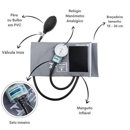 Imagem de Kit Bolsa Aparelho de Pressão Esfigmomanômetro Esteto Pa Med