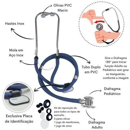 Imagem de Kit Bolsa Fisioterapia Acadêmico Goniômetro Martelo Buck Fita Antropométrica Completo Pa Med