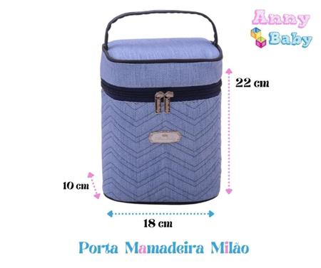 Imagem de Kit Bolsa G + Bolsa P + Mochila P + Porta mamadeira e Trocador Maternidade Azul/Marinho