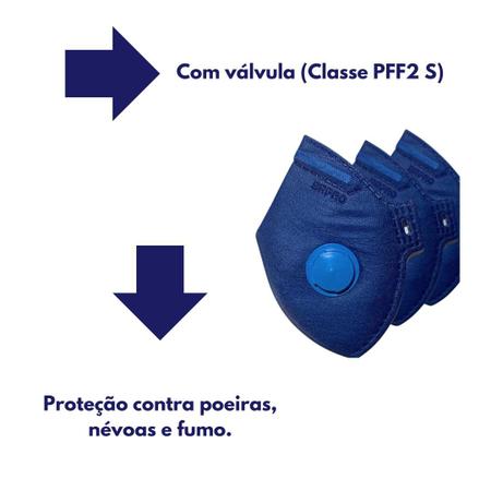 Imagem de Kit c/ 10 respirador descartavel pff2(s) com valvula azul brpro br210 a ca 46501