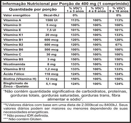 Imagem de Kit c/3 Suplemento Vitamínico Infantil c/30 CPR Previnavit Mastigáveis Morango