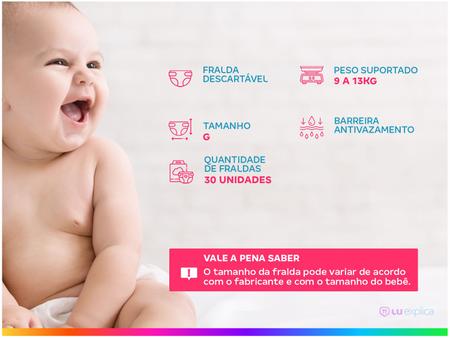 Imagem de Kit Chá de Bebê Pampers 30 Unidades