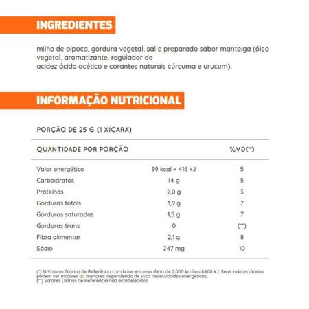 Pipoca na Manteiga's  Stats and Insights - vidIQ  Stats