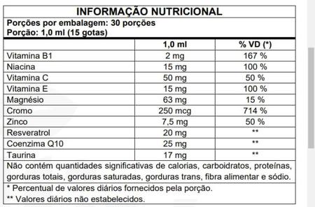 Kit Com 3 - G-Colin (Óleo de Abacate + Resveratrol + Coenzima Q10 + Taurina) 30ml Celliv Imagem de Kit Com 3 - G-Colin (Óleo de Abacate + Resveratrol + Coenzima Q10 + Taurina) 30ml Celliv