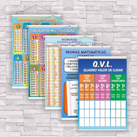 10 ideias de Tabuada  tabuada, matemática, multiplicação