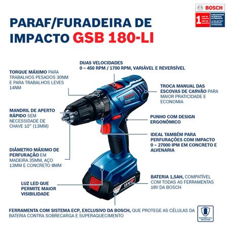 Imagem de kit Combo Parafusadeira/Furadeira Gsb 180-LI + Chave de Impacto Gdx 180-LI 18V Bivolt Bosch