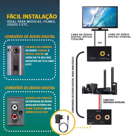 Imagem de Kit Conversor Áudio Digital Para Analógico Rca + Cabo Óptico S/pdif Toslink 1 Metro + Cabo Rca X P2 + Usb Dc