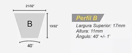 Imagem de Kit Correia Industrial em V Lisa B-39 Menco Original (8un)