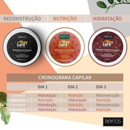 Imagem de Kit Cronograma Capilar  300G Cada + Shampoo Hidratante