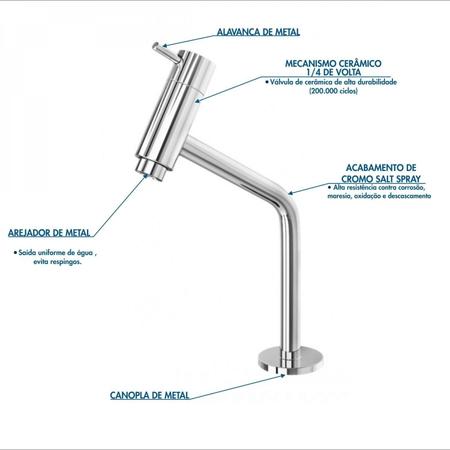 Imagem de Kit Cuba RT55 Com Torneira Pratika 1060 Metal e Válvula Click 1 Polegada B e Sifão Pvc e Flexível Co