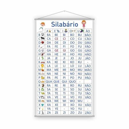 Imagem de Kit De Banners Silabário Simples + Silabário Complexo 50X80