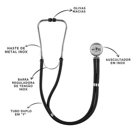 Imagem de Kit De Enfermagem Completo Medidor Glicose Aparelho Pressao