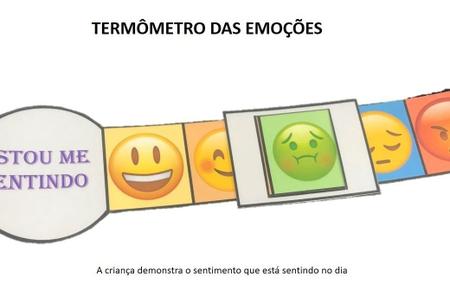Imagem de Kit De Jogos Para Psicólogos Baralhos Das Emoções Raiva Medo