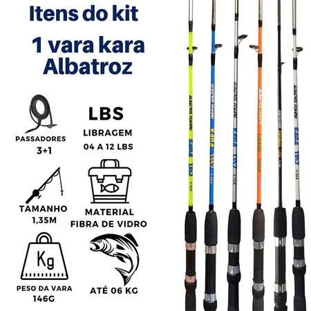 Imagem de Kit De Pesca Completo 2 Varas 1,50m 2 Molinetes e Acessórios