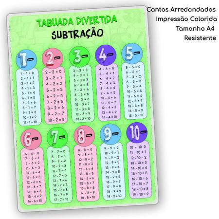 Matemática Divertida - Jogo para crianças (Adição, Subtração, Tabuada,  Divisão)::Appstore for Android