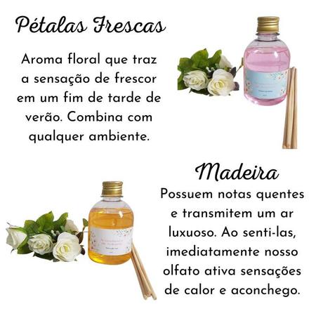 Imagem de Kit Difusor Bandeja Varetas Decoradas E Liquido Aromatizador-K225