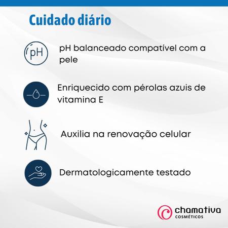 Imagem de Kit Esfoliante Corporal Banho Nivea 204g + Firmador Q10 Pele Extrasseca