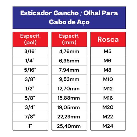Kit Esticador Para Cabo De Aço Gancho/olhal 1/2'' 3,0005 (Com 5 Unidades) - Nord Imagem de Kit Esticador Para Cabo De Aço Gancho/olhal 1/2'' 3,0005 (Com 5 Unidades) - Nord