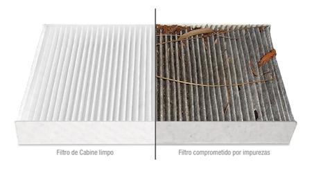 Imagem de kit Filtro Ar Condicionado Cabine PEUGEOT 206 / 207 / Hoggar  + Higienizador Orbi
