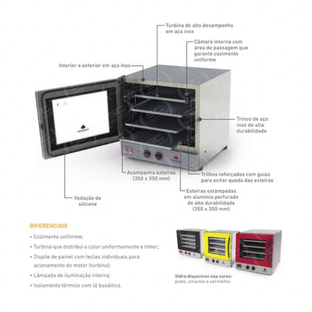 Imagem de KIT - Forno Turbo Elétrico Fast Oven PRP-004 220V Rosa + Bancada MES-004 - Progás