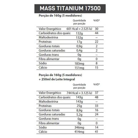 Imagem de kit ganho de peso: hipercalórico 1,4 kg + creatina turbo 150 g + coqueteleira Max titanium