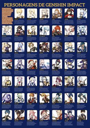 Genshin Impact: veja a tier list com os melhores personagens do RPG