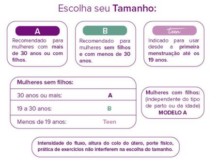 Menstruação: 30 perguntas e respostas