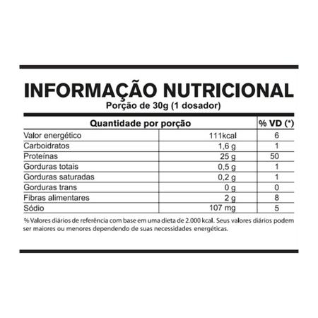 Imagem de Kit Iso Protein Blend 2kg + Bcaa 2400 120 Cáps - Pretorian