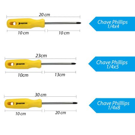 Imagem de Kit Jogo Chaves De Fenda E Phillips Profissional Imantado 