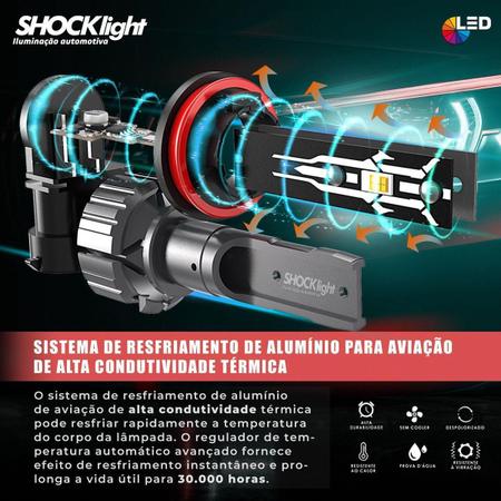 Kit Lâmpada Ultra Led H1 Shocklight S16 Nano 6000K 8400Lm Imagem de Kit Lâmpada Ultra Led H1 Shocklight S16 Nano 6000K 8400Lm